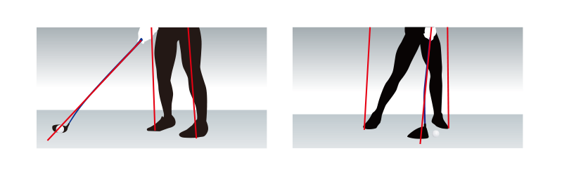 ドゥループとディフレクション